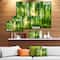 Designart - Forest with Rays of Sun Panorama - Landscape Art Print Canvas